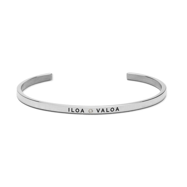 ILOA * VALOA